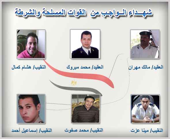 شهداء الواجب ببنى سويف